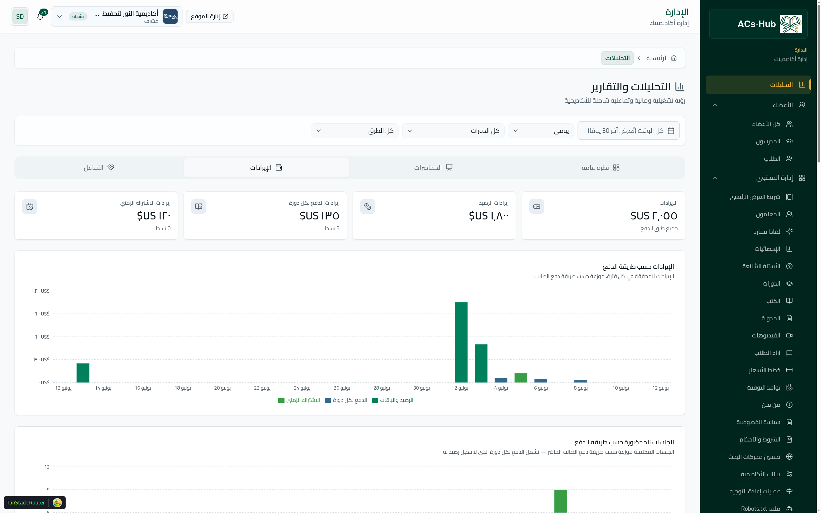 تحليلات الإيرادات